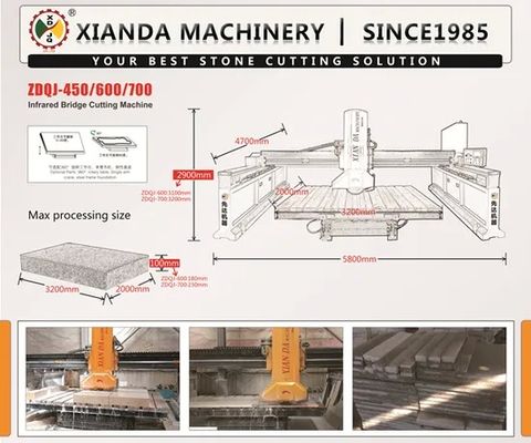 Máquina Cortadora de Cantos de Piedra de Cuatro Rebanadas para Columnas, Losas, Granito, Mármol, Cuarzo